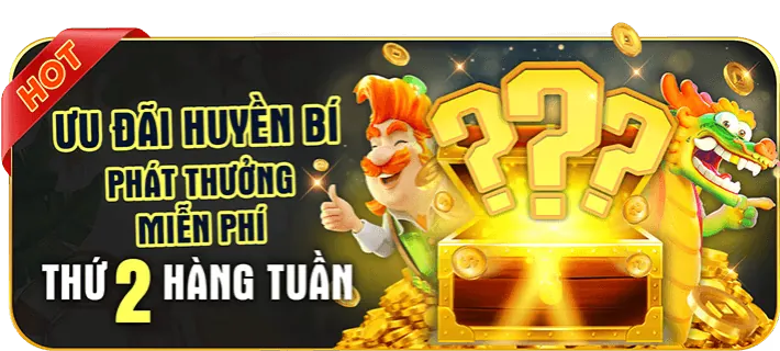 Slot Chủ Đề Độc Đáo